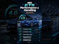 This Chinese EV Just Beat BMW at Its Own Game #byd #automobile #chinesecars #electric #xpeng #ev2026