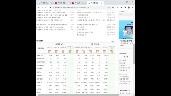 107590미원홀딩스 주가 전망 및 차트 분석