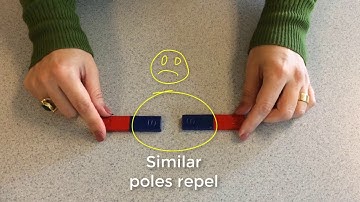 Simple Rules for Electrostatic Attraction