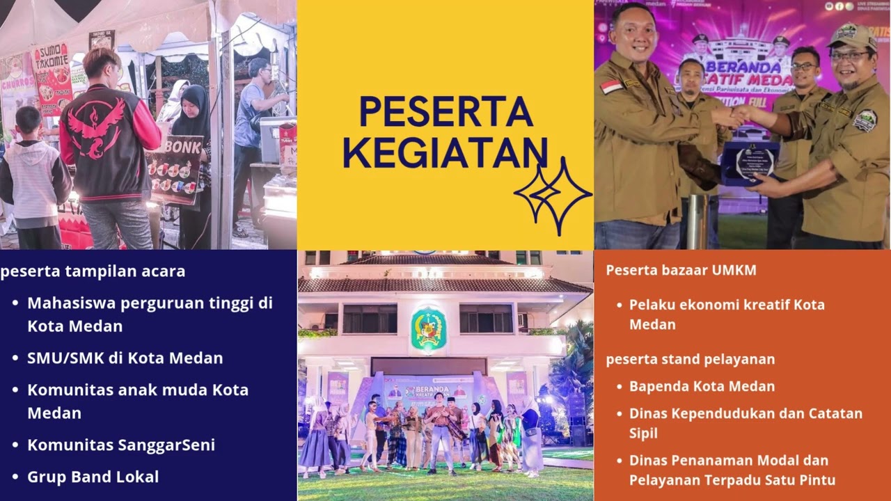 Beranda Kreatif Medan - Wadah Kreasi Anak Muda Medan