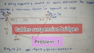 Cables suspension bridges| structures analysis-1 