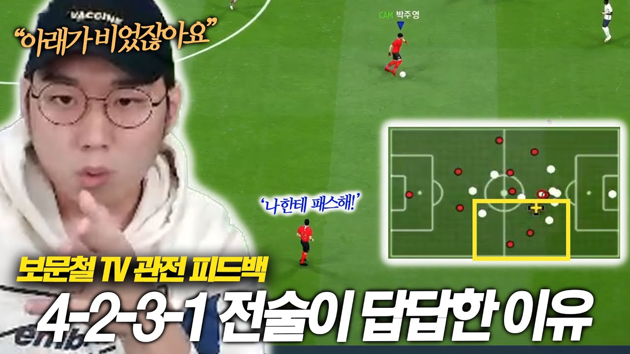 4 2 3 1 100 YouTube 4-2-3-1-100-youtube