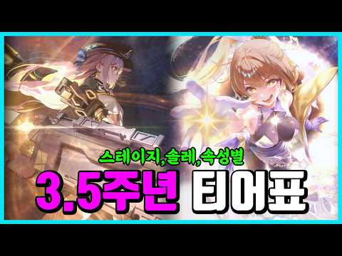 [승리의 여신: 니케] 3.5주년 니케 티어표
