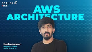 AWS Architecture Simplified for Beginners 2026 | Exclusive AWS Live Session | Scaler Academy