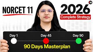 NORCET 11 2026 | 90 Days Selection Plan | AIIMS Nursing Officer Prelims + Mains Strategy