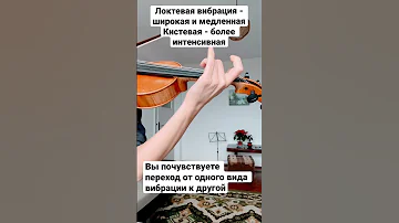 Вибрация: локтевая и кистевая