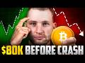 I’m Longing Bitcoin To 80k (TRADING PLAN)