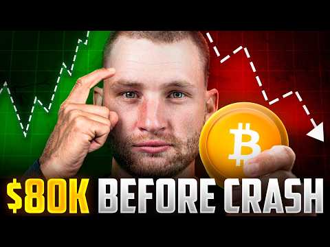 I’m Longing Bitcoin To 80k (TRADING PLAN)