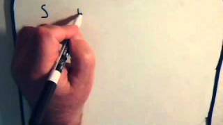 Probability Problem #10: Bernoulli Trials Example #1