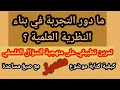 منهجية السؤال الفلسفي وفق الأطر المرجعية مع صيغ مساعدة قناة بيت الحكمة للدرس الفلسفي 