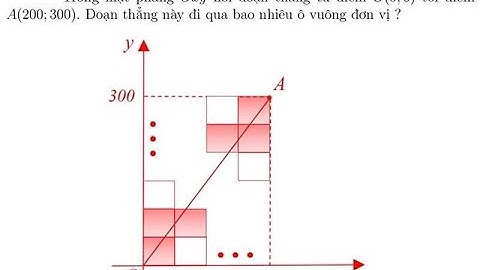 Đánh giá năng lực: Trong mặt phẳng Oxy nối đoạn thẳng từ điểm O(0;0) tới điểm A (200;300). Đoạn