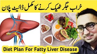 Free Proven Diet Plan To Reverse A Fatty Liver Disease