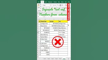Separate Text and Numbers from a single column in different columns in Excel #excelshorts #shorts