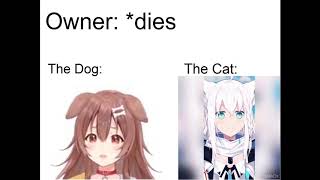 Hololive When The Owner Is Dead Korone Fubuki