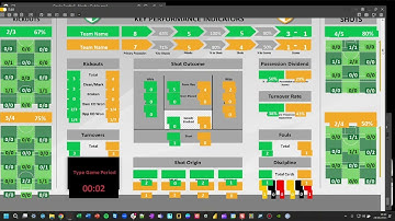 Nacsport V9 - Dashboard Changes To Be Aware Of