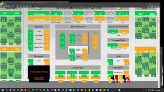 Nacsport V9 - Dashboard Changes To Be Aware Of