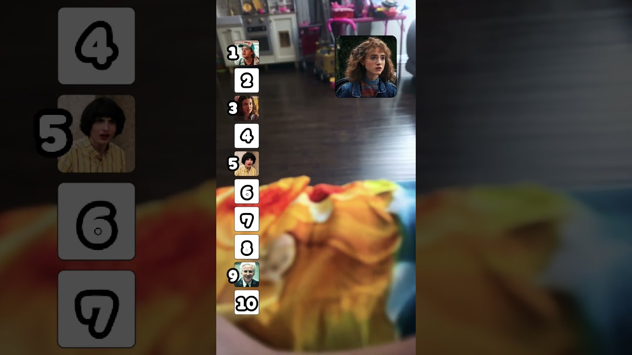 Stranger things ranking gone wrong