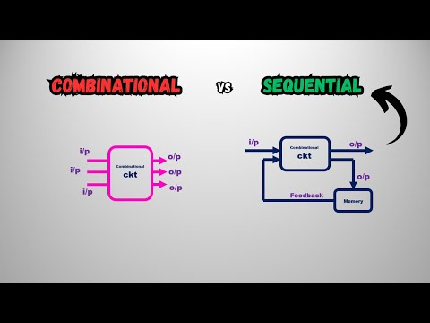 Combinational Circuits vs Sequential Circuits | Digital Electronics Explained