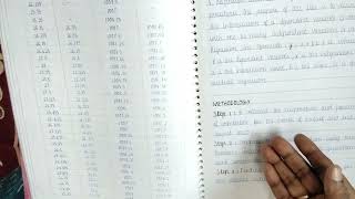 CBSE CLASS 12 APPLIED MATHEMATICS PROJECT/IB EXPLORATION