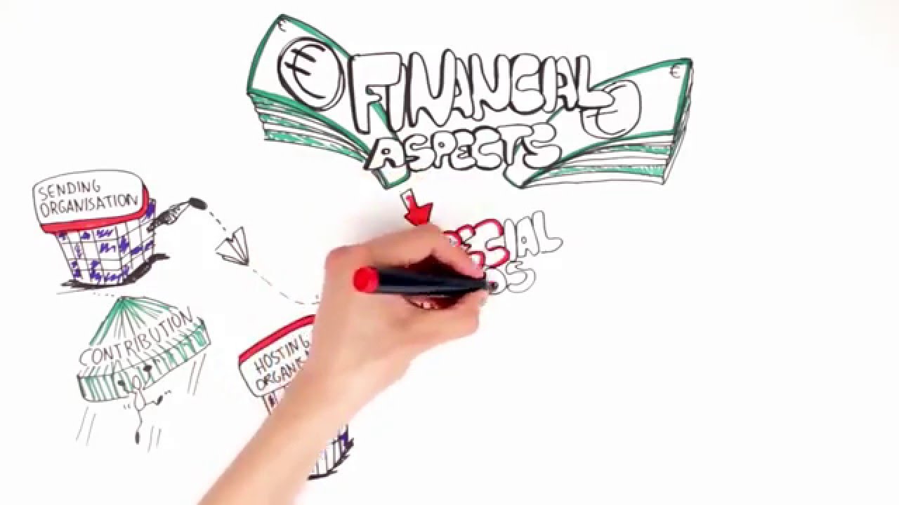 Take the First Steps in European Voluntary Service with ACSESO