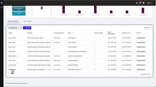 Infiltration Prevention | Stop Fraudulent Candidates Before They're Provisioned