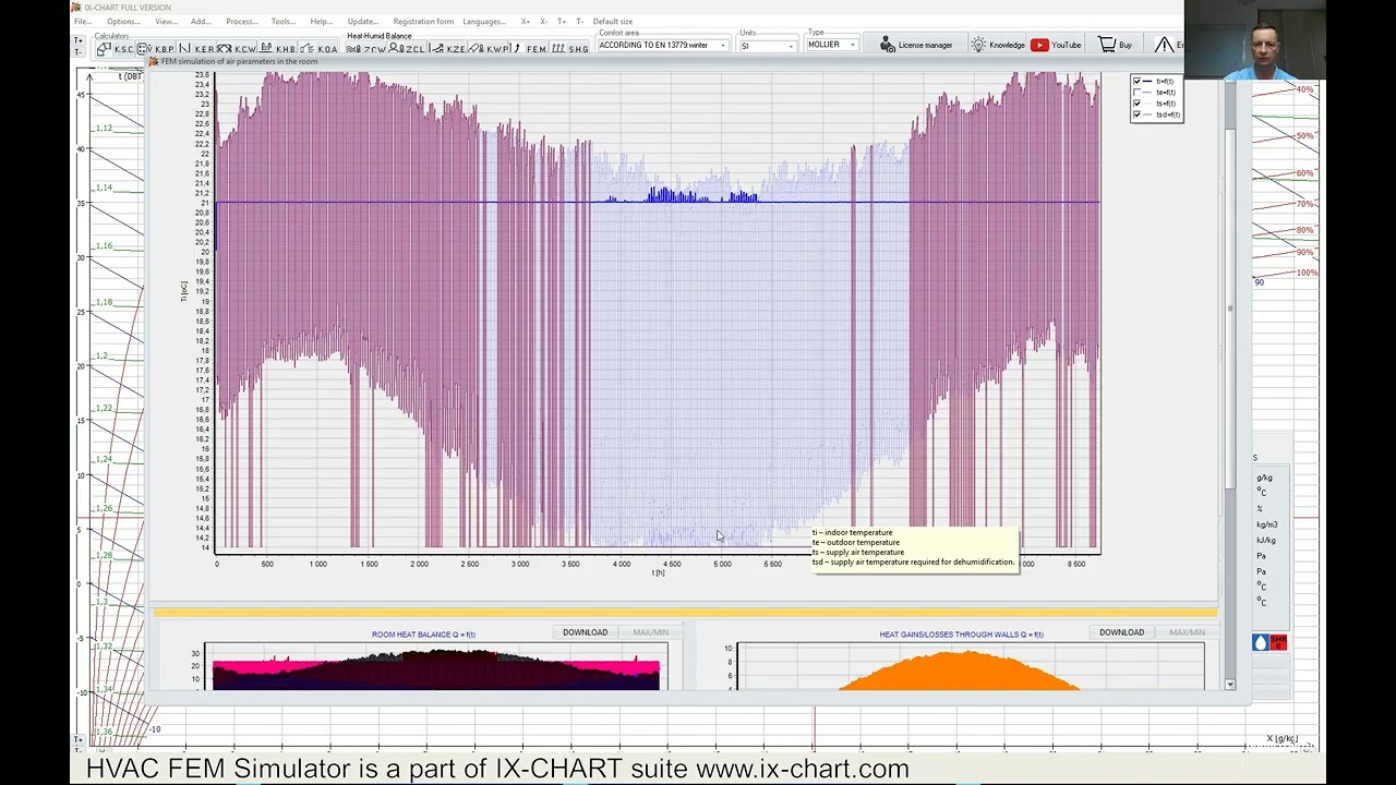 HVAC FEM   Simulator - FULL AIR CONDITIONING SYSTEM SIMULATION