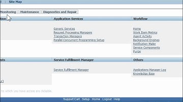 Oracle APPS DBA - Patching and Maintenance - 6/8