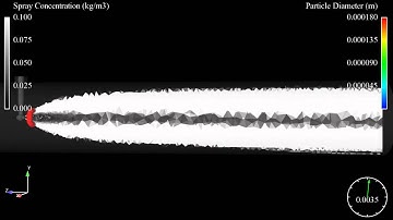 CFD Studies on Effects of Counter Current Spraying by Spraying Systems Co.