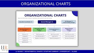 Organizational Chart Template for HR | PowerPoint & Google Slides