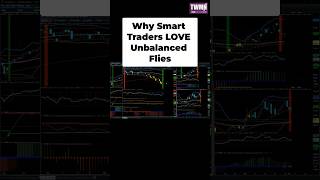 Why Smart Traders LOVE Unbalanced Flies #unbalancedfly #butterflyspread #shorts
