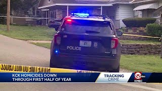 'We stopped the talking': Kansas City, Kansas has cut homicides in half so far in 2023