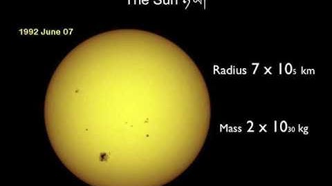 The Boundaries of Science  by Paul Doherty