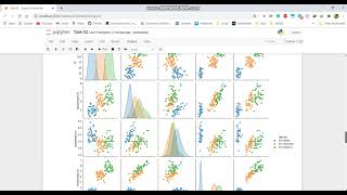 Celebrity Data Science and Business Analyst Internship Task 02 Profile