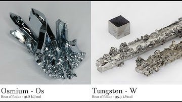 Osmium - Os vs Tungsten - W Comparing Element attributes Atoms