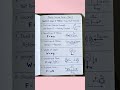 Physics Basic Formula