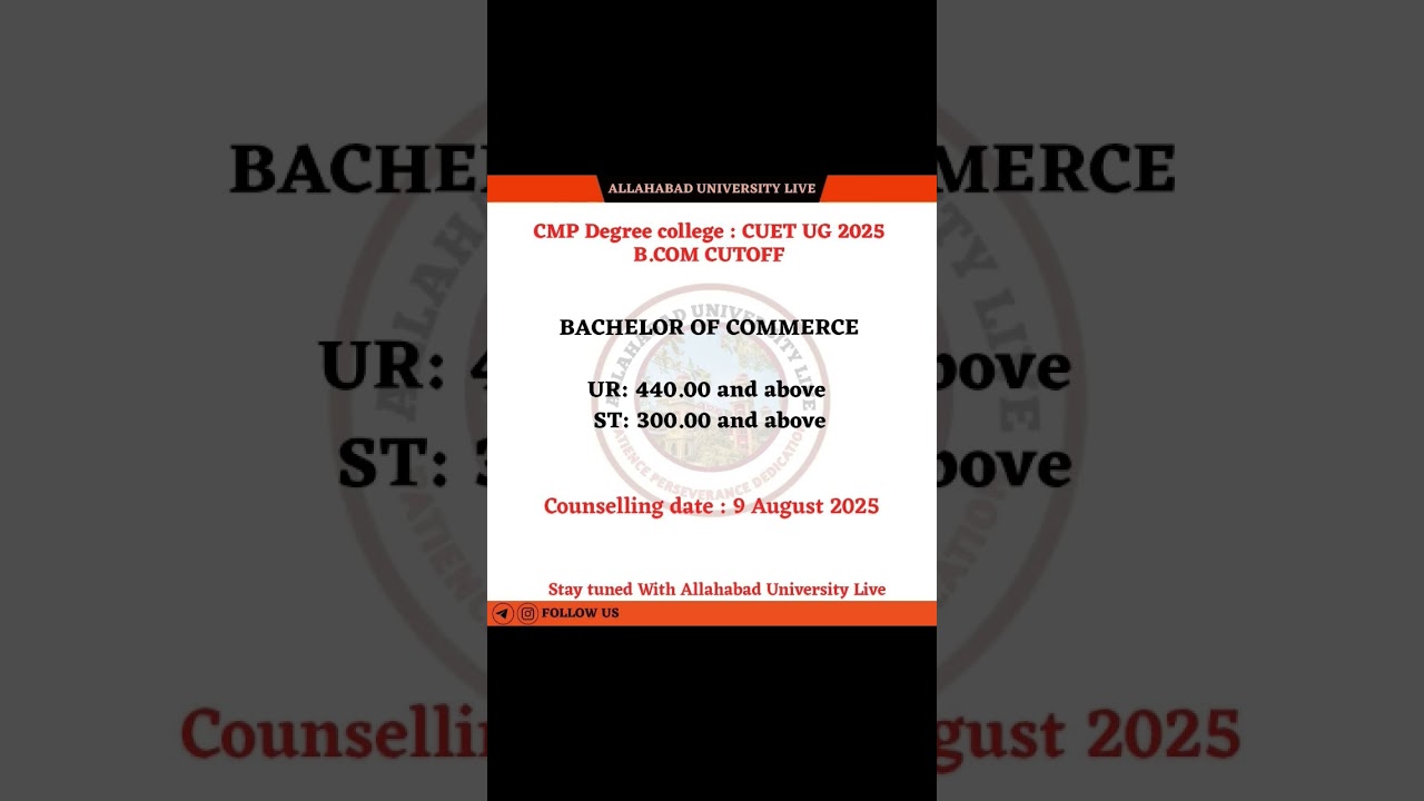 allahabad university affiliated cmp degree College B.Com first cutoff released/cuet UG 2025 