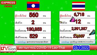 สถานการณ์ covid 19 ลาว ไทย 25 1 2022