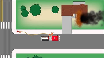 Forward Lay Animation