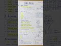 Programming Language Handwritten notes#programming