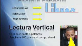 Curso de Lectura Rapida