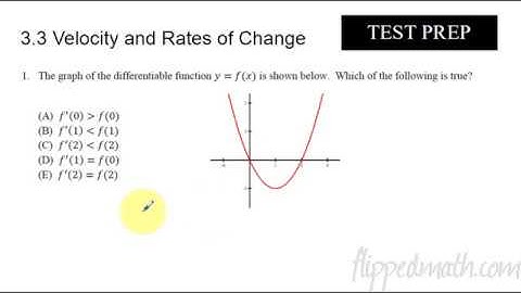 Calculus Test Prep - 3.3