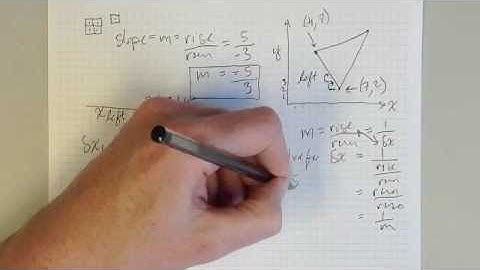Rasterizing Triangles:  The Left Edge