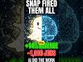 Snap Laid Off 1,000 Workers — AI Now Writes 65% of Their Code #shorts
