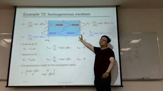 Lecture 10-2 From  scattering matrix to transfer matrix