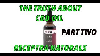 CBD Oil Lab Sample Preparation - Receptra Naturals