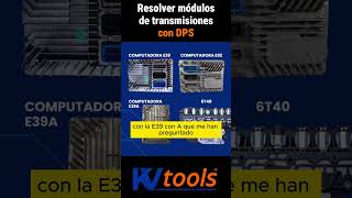 Troubleshooting Transmission Modules with DPS