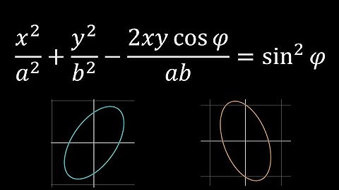 Finding the Area of a Rotated Ellipse