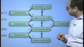 Celebrity Compiling for Instruction-Level Parallelism: Advanced Topics, lecture by B. Ramakrishna Rau Wealth