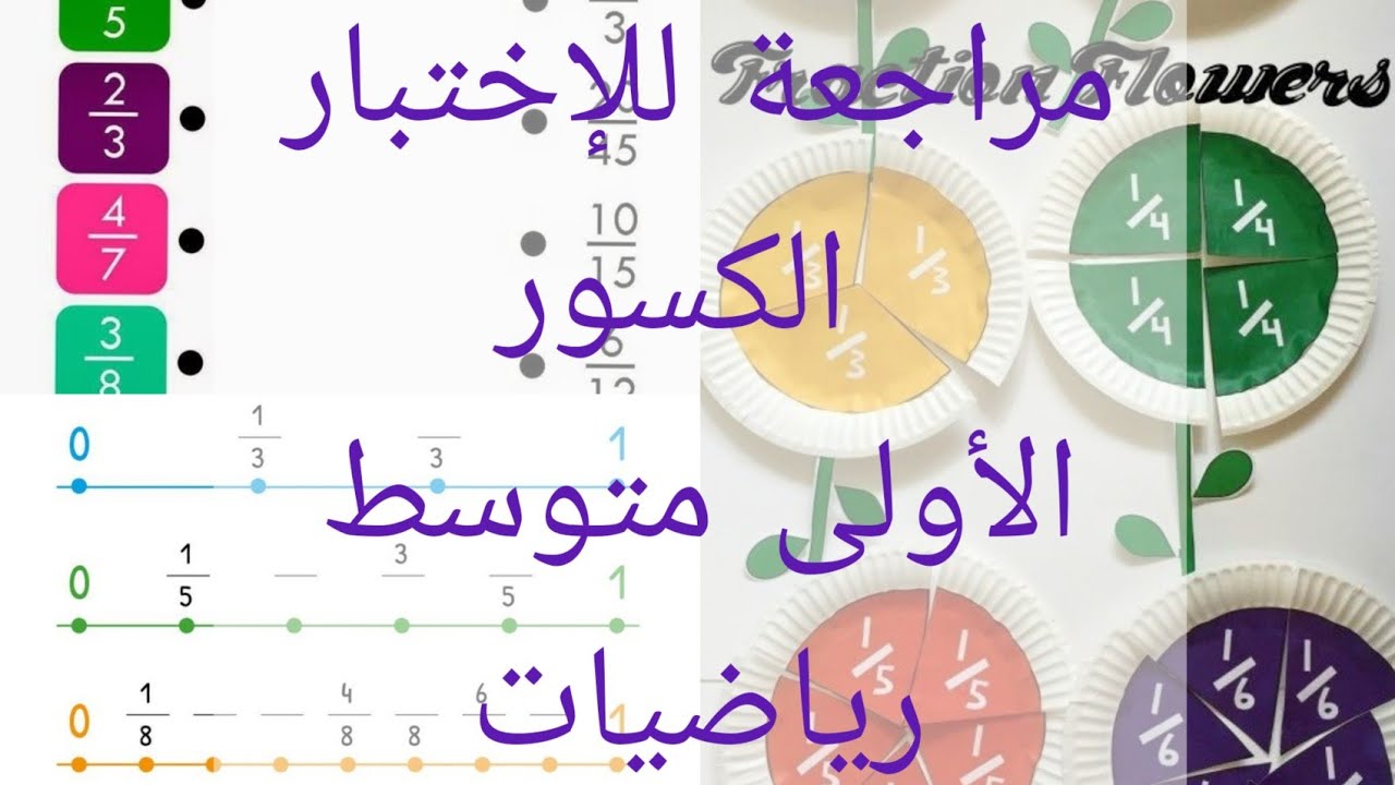 مراجعة للإختبار الأخير | الأولى متوسط| رياضيات