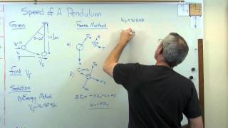 Pendulum Velocity Profile
